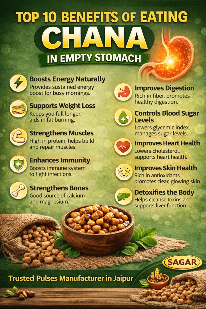 Top 10 Benefits of Eating Chana in Empty Stomach