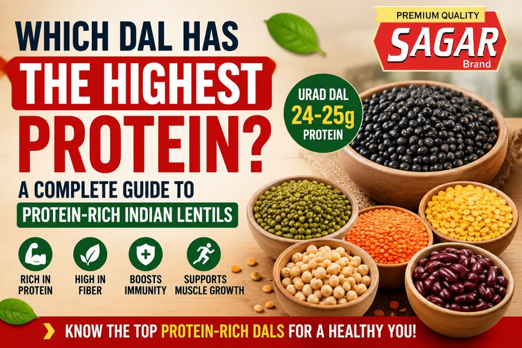 Which dal has the highest protein